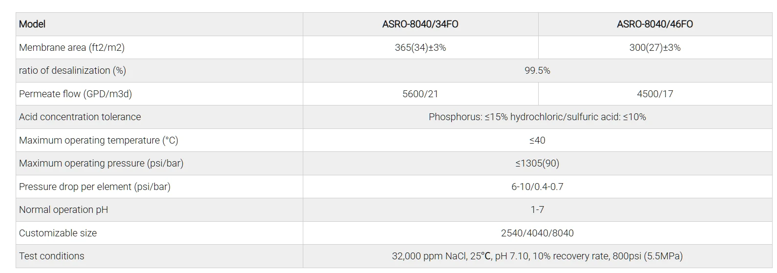 product-1591-559 product-1591-559